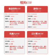 分析根基面各